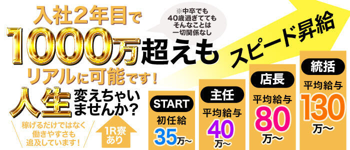 ワイフシティ(高収入バイト)(新横浜/【非風俗】メンズエステ)