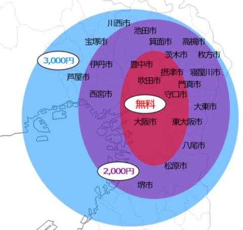 派遣エリア・交通費｜されるがママ（人妻待ち合わせ型デリヘル/十三発・広域}）