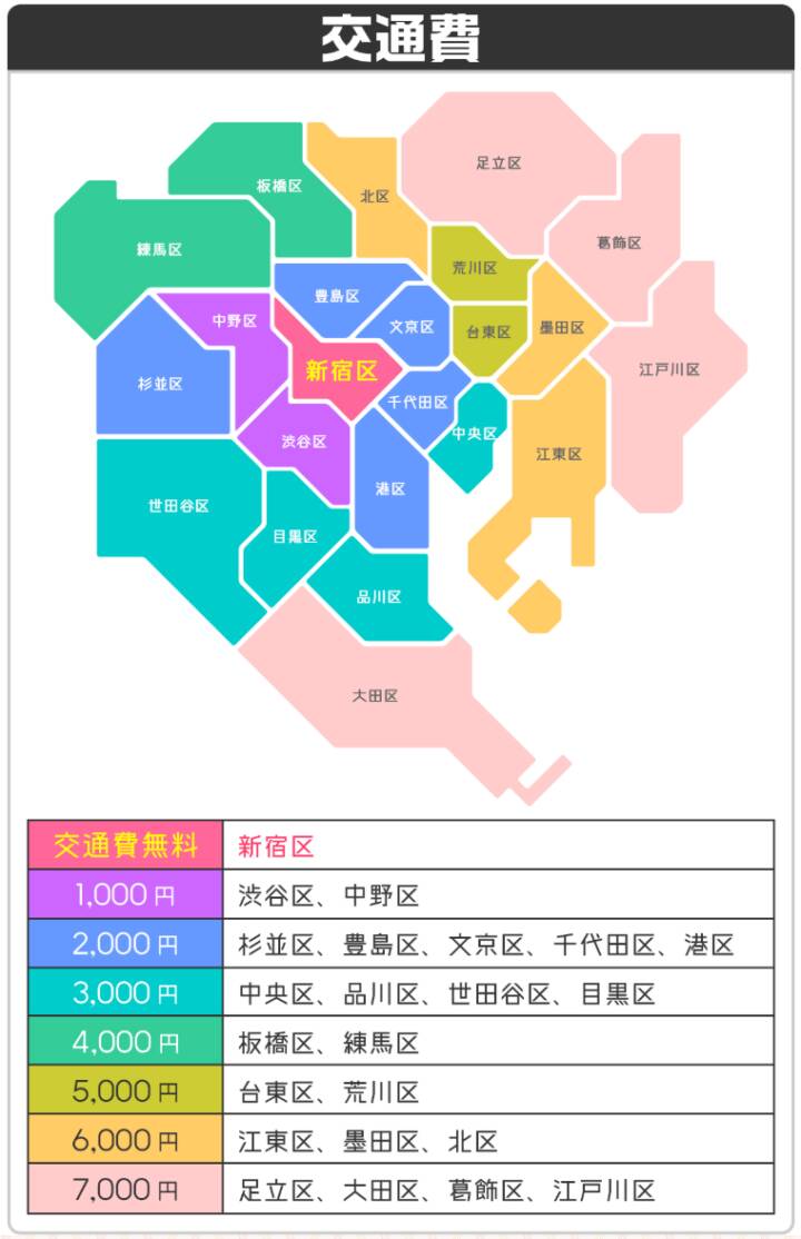 交通費｜デザインプリズム新宿（デリヘル/新宿発・23区）