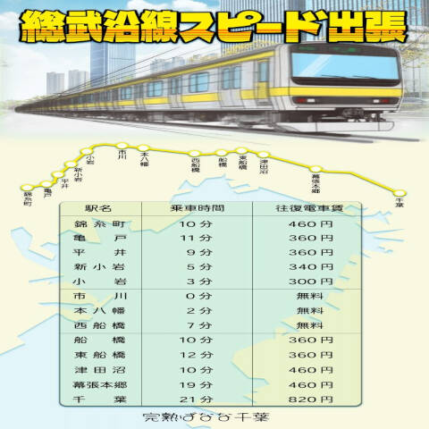 交通費｜完熟ばなな千葉店（人妻・熟女デリヘル/西船橋発・近郊）