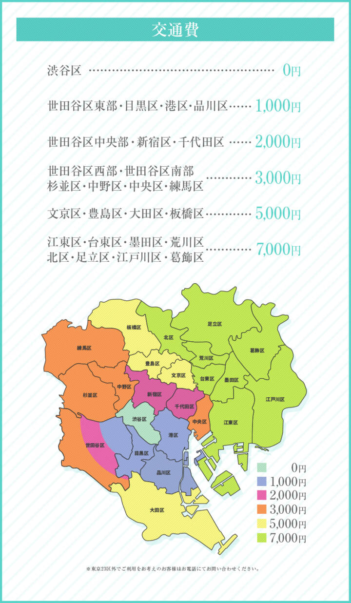 交通費|ホワイトベル(ホテヘル&デリヘル/渋谷)