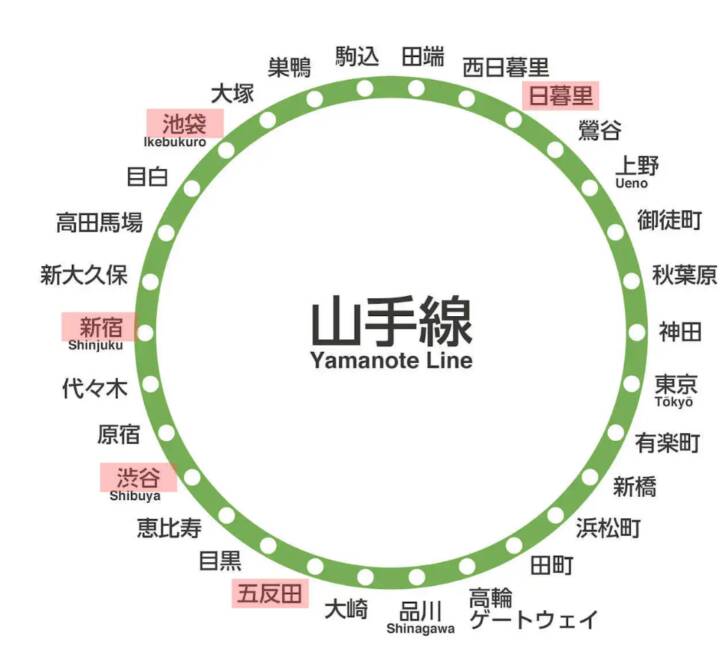 交通費|剛毛女子(デリヘル/西日暮里発・近郊)