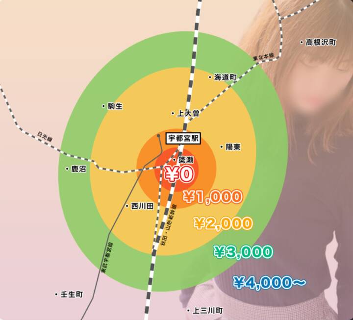 交通費｜宇都宮LOVEST(ラヴェスト)（人妻デリヘル/宇都宮発・近郊）