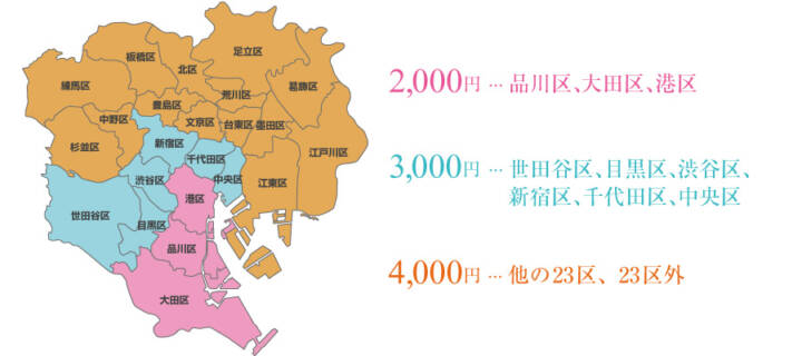 【自宅出張コース】派遣エリア・交通費｜出会い系人妻ネットワーク 五反田～品川編（人妻系デリヘル/五反田発・近郊）