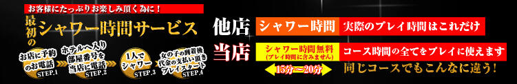 最初のシャワー時間サービス 排泄マニア（日暮里/デリヘル）