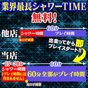 出会ったその時から女は濡れている・・・選べる入室スタイル!!入室後2秒でお口に！ 即イキ淫乱倶楽部神栖店（神栖/デリヘル）