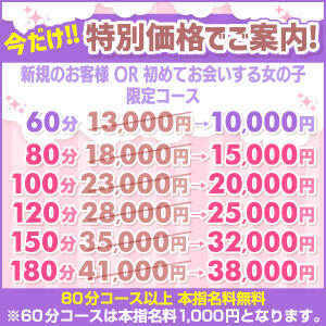 今だけ！！特別価格でご案内！！ 僕のぽっちゃり伝説（鶯谷/デリヘル）