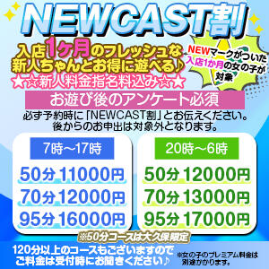 NEWCAST割 びくびくサークル五反田店（五反田/デリヘル）