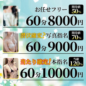 運試しガチャ割 推しの娘（日暮里/デリヘル）