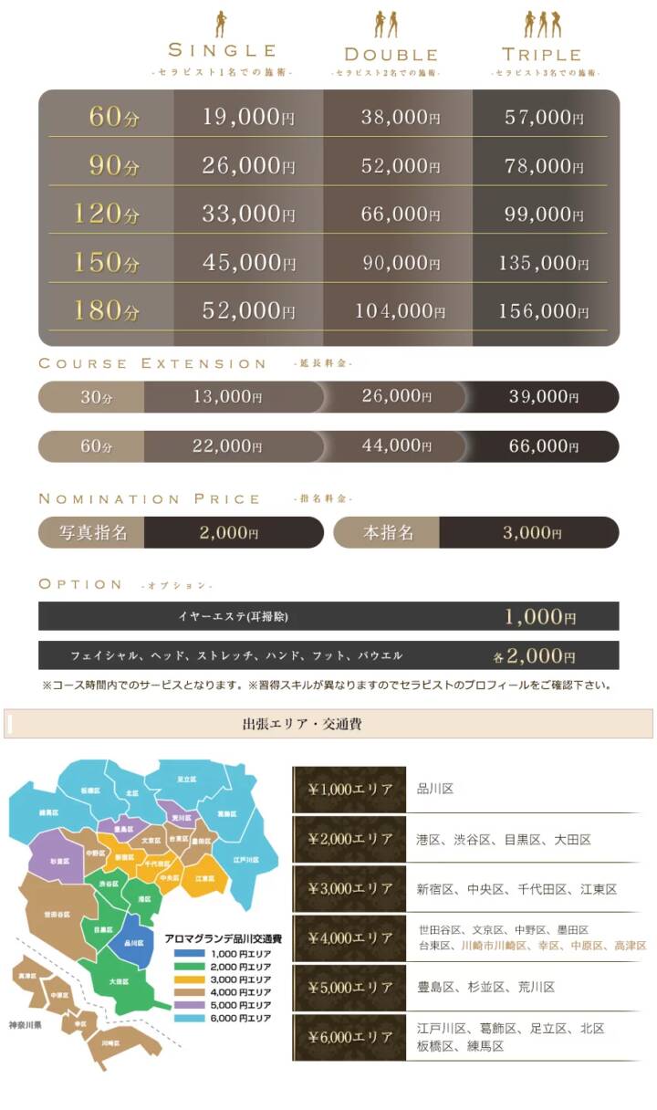 料金システム｜アロマグランデ　品川店（出張型アロマエステ/品川発・近郊）