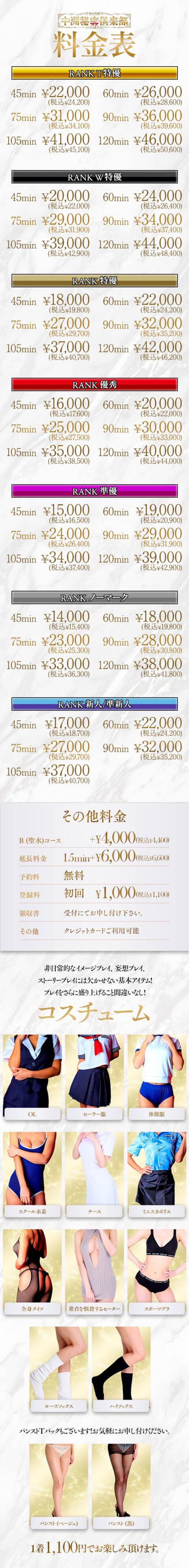 システム｜中洲秘密倶楽部（店舗型M性感ヘルス/中洲）