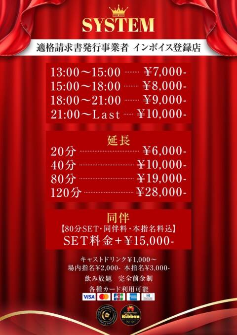 システム｜Ribbon～リボン～(池袋)（セクキャバ/池袋）