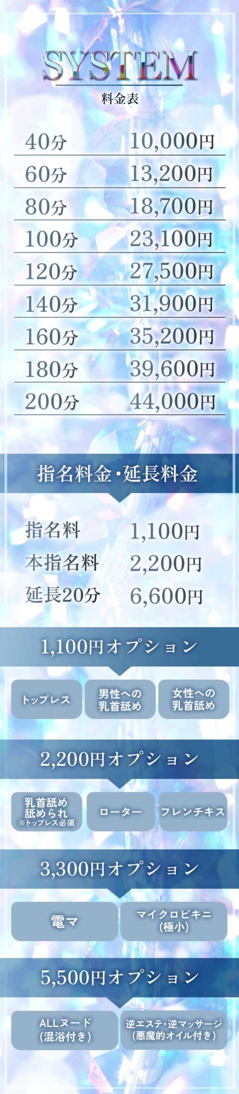 システム|今日から私はエステティシャン(風俗エステ/池袋発・周辺)
