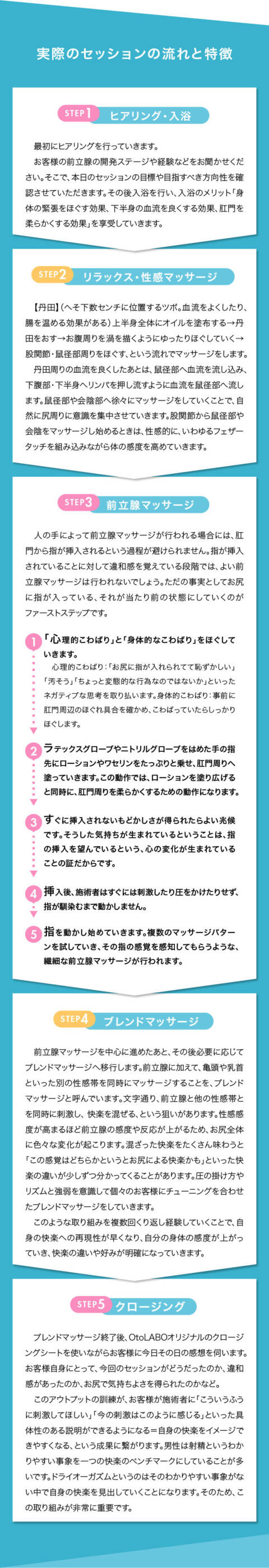 ｜OtoLABO～前立腺マッサージ（ドライオーガズム）専門店～（前立腺マッサージ専門店/五反田発・近郊）