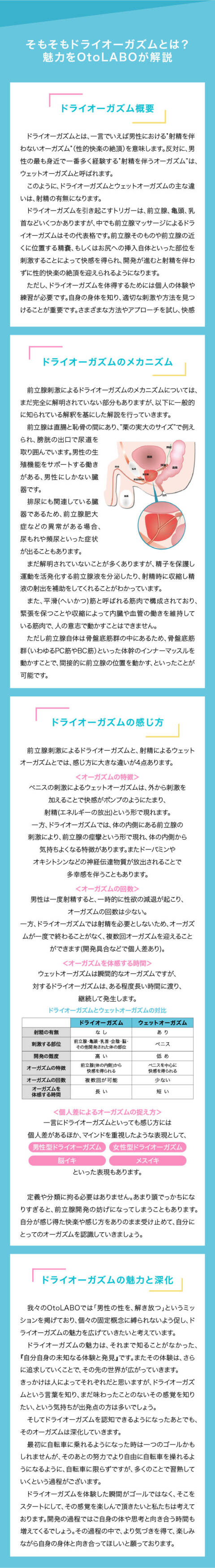 ｜OtoLABO～前立腺マッサージ（ドライオーガズム）専門店～（前立腺マッサージ専門店/五反田発・近郊）