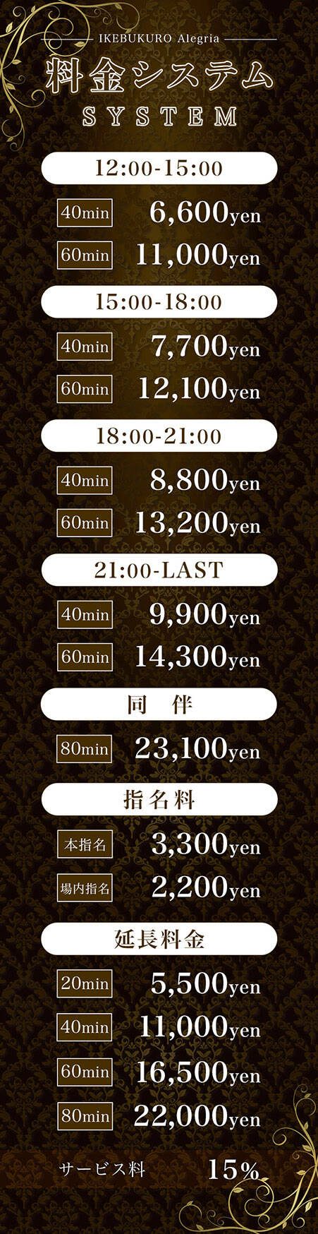 システム｜アレグリア（セクキャバ/池袋）