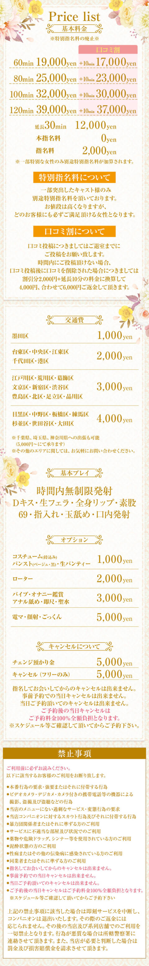 料金システム｜Chloe錦糸町店 S級素人清楚系デリヘル（デリヘル/錦糸町発・近郊）