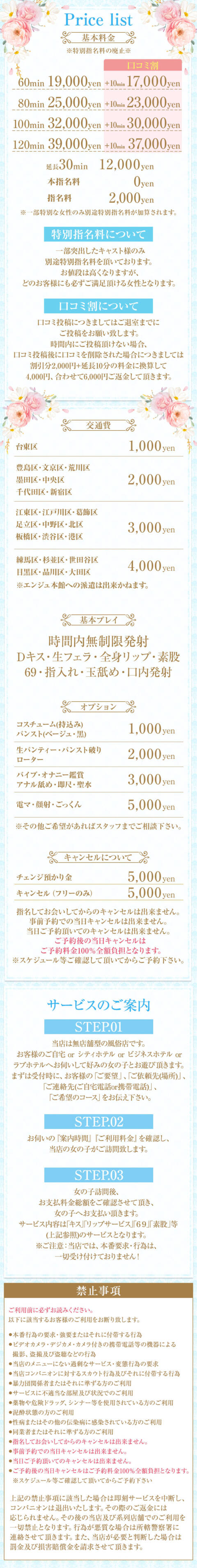 システム｜Chloe鶯谷・上野店 S級素人清楚系デリヘル（デリヘル/鶯谷発・近郊）