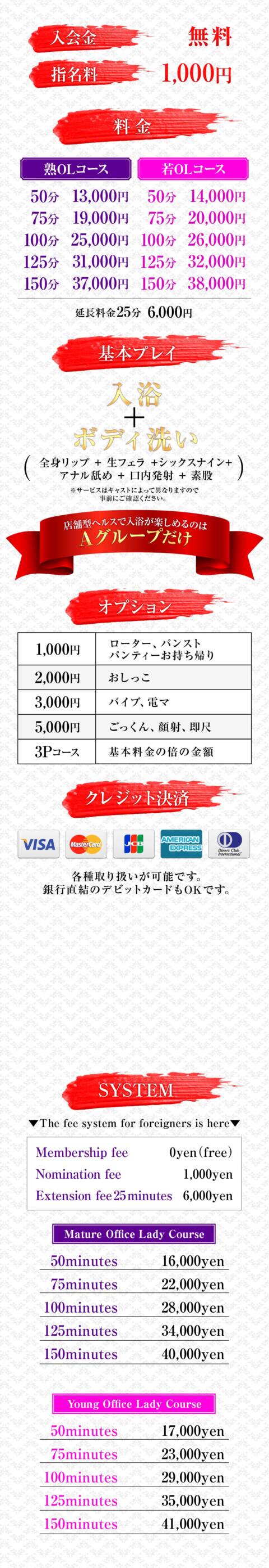 ｜セクシーキャット 神田店（ファッションヘルス/神田）