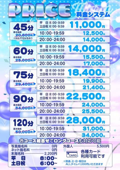 システム|マリン熊本本店(ソープランド/中央街)