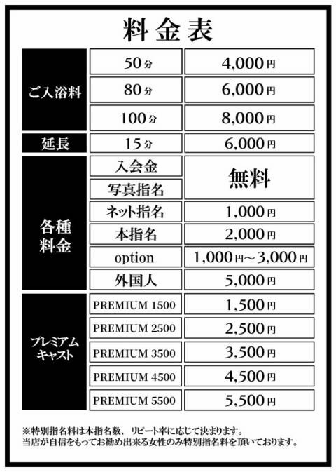 システム｜チューリップ宇都宮店（ソープランド/宇都宮）