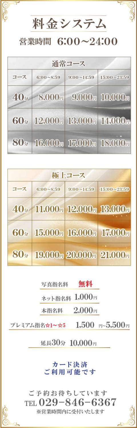 システム｜チューリップ土浦店（ソープランド/土浦市桜町）