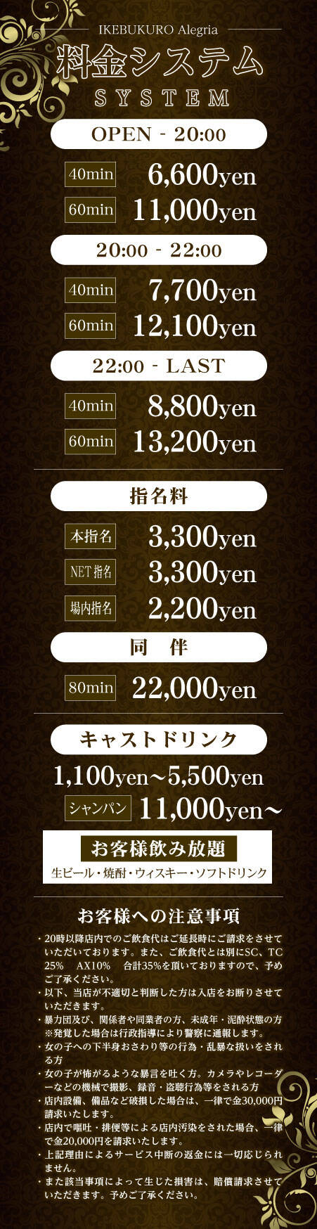 システム｜アレグリア（セクキャバ/池袋）