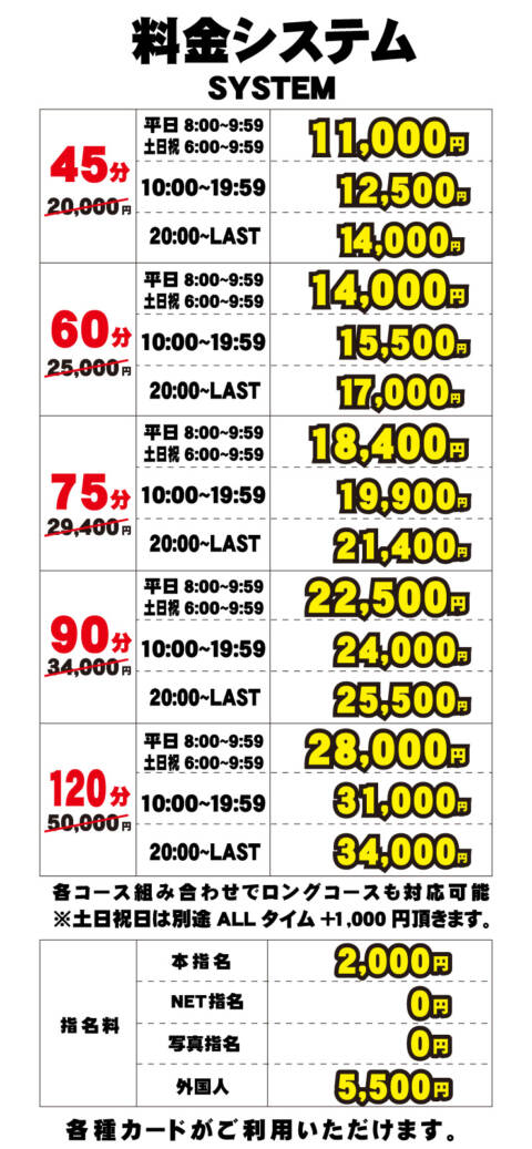 システム｜マリンマリン(中央街)（ソープランド/中央街）