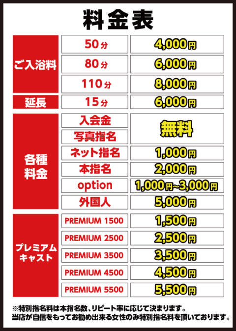 システム｜チューリップ宇都宮店（ソープランド/宇都宮）