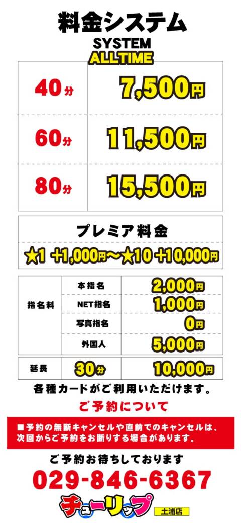 システム｜チューリップ土浦店（ソープランド/土浦市桜町）