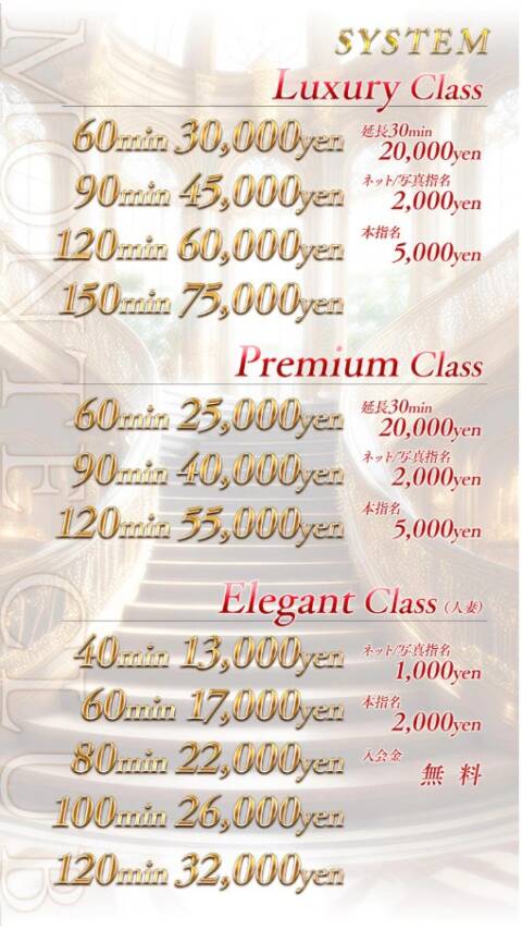 システム｜モンテクラブ（ソープランド/福原）