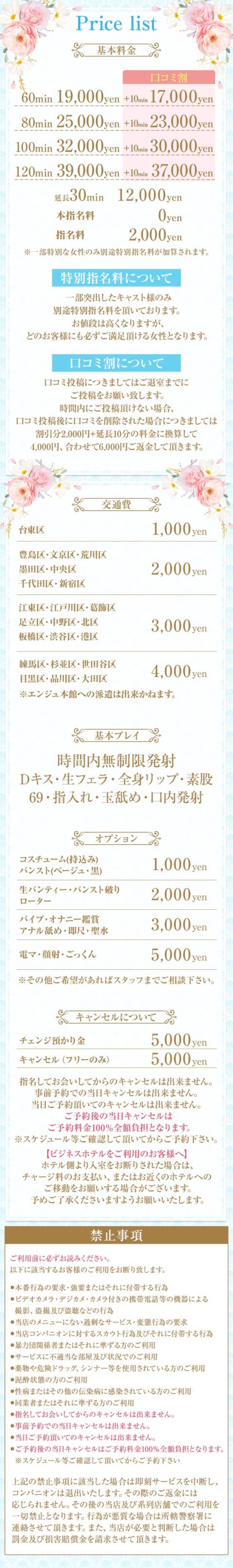 システム｜Chloe鶯谷・上野店 S級素人清楚系デリヘル（デリヘル/鶯谷発・近郊）