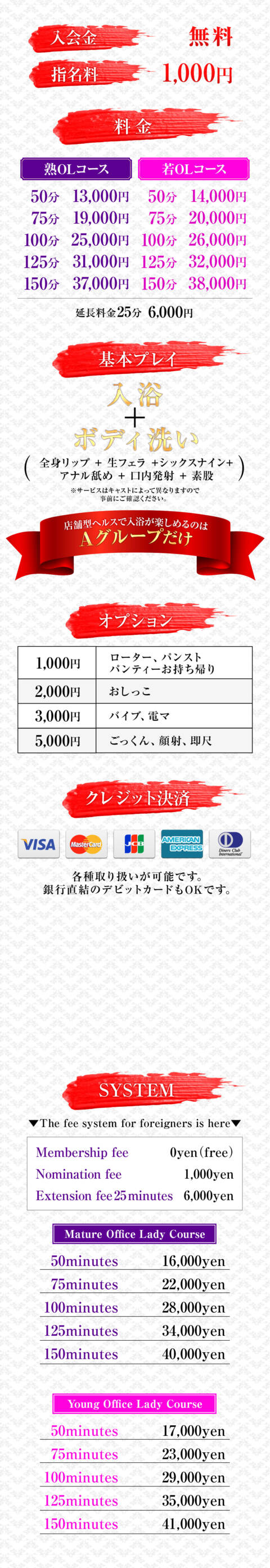 |セクシーキャット 神田店(ファッションヘルス/神田)