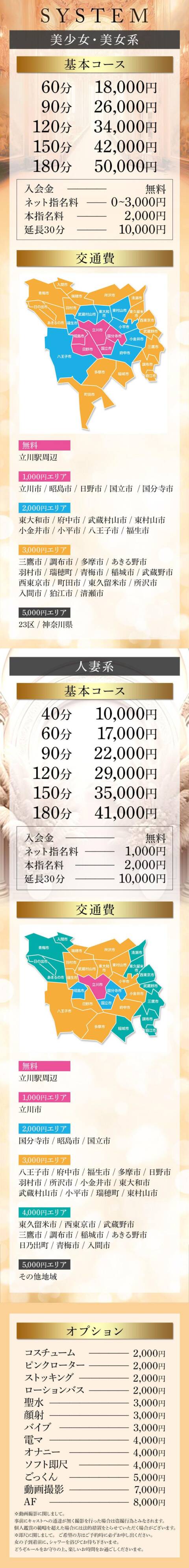 基本料金｜ジュリアングループ三多摩店（デリヘル/立川発・三多摩）