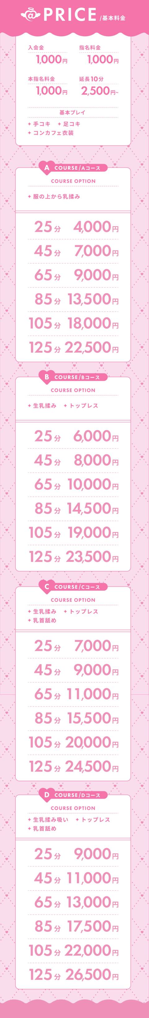｜コンカフェ×オナクラ ＠LOVE渋谷店（オナクラ（手コキ）/渋谷）