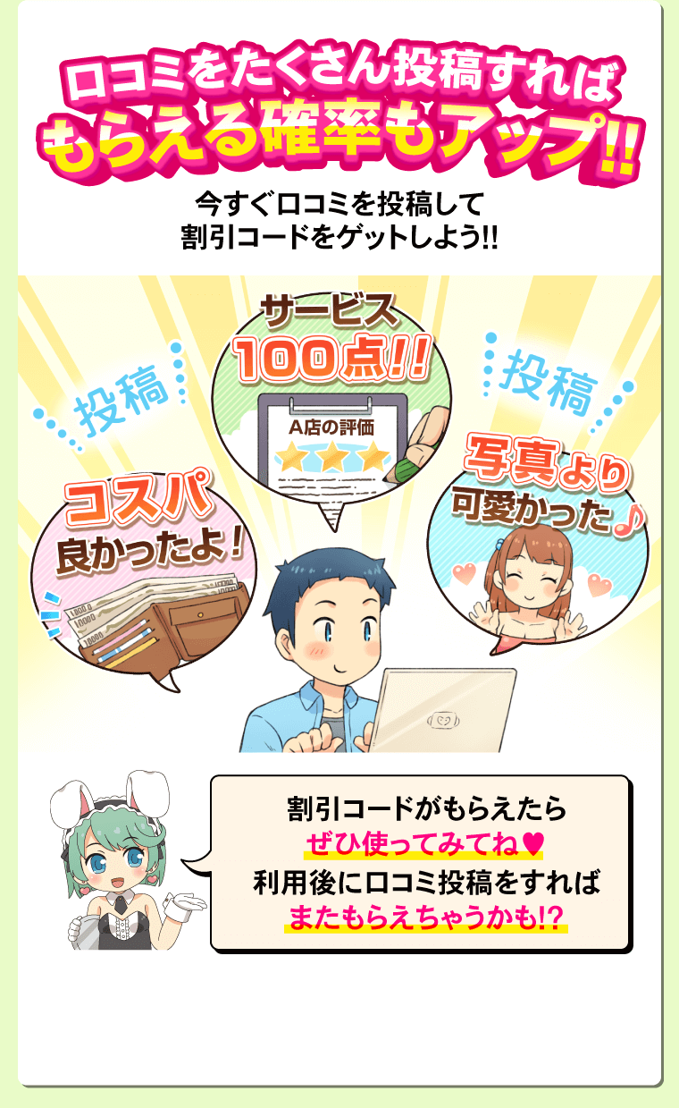 口コミをたくさん投稿すればもらえる確率もアップ!!